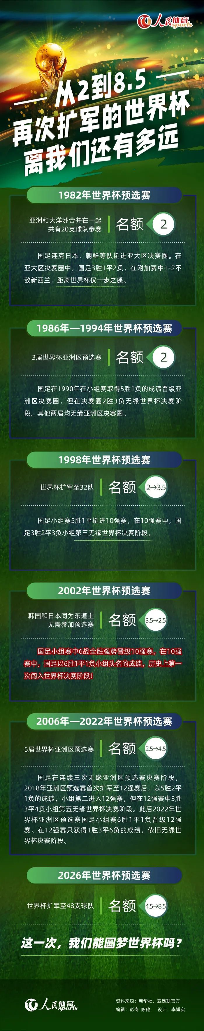 该片投资3400万美元，全球票房9580万美元（也有引进到中国内地）